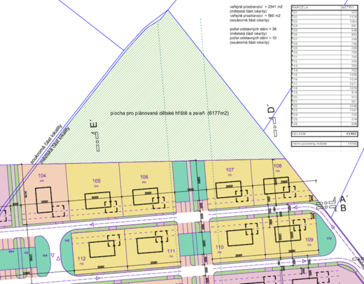Územní studie Velká Láň s velkorysou plochou pro zeleň a dětské hřiště